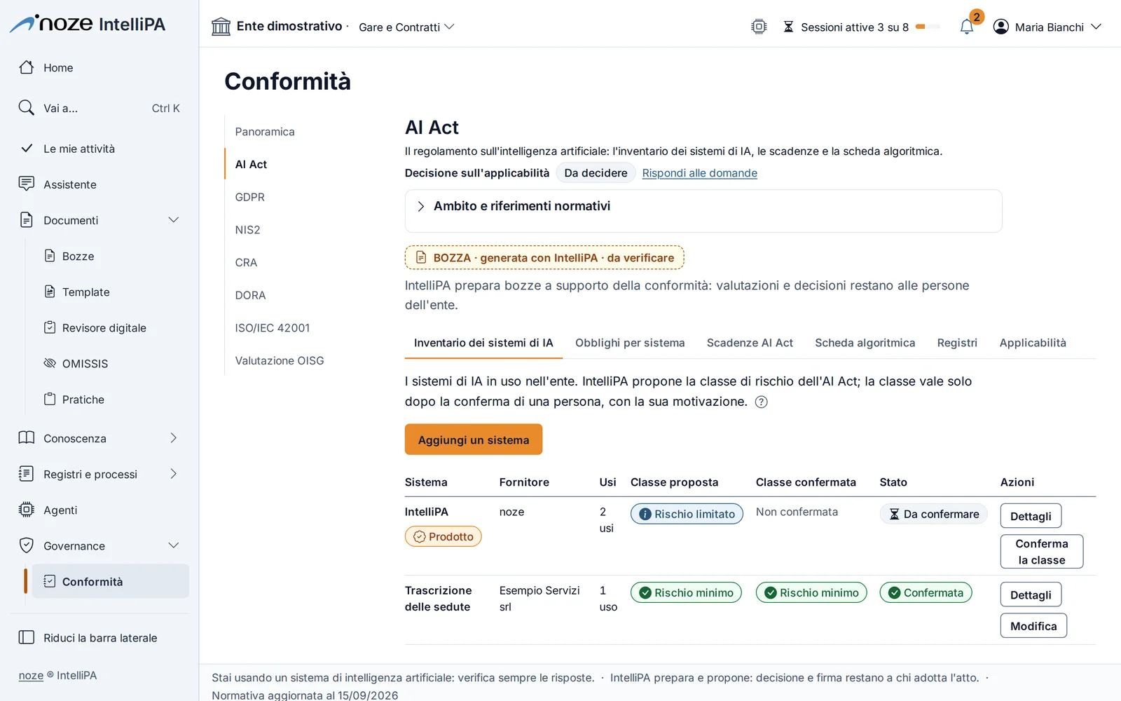 Inventario AI Act dei sistemi di IA dell'ente: classe proposta, classe confermata da una persona e stato