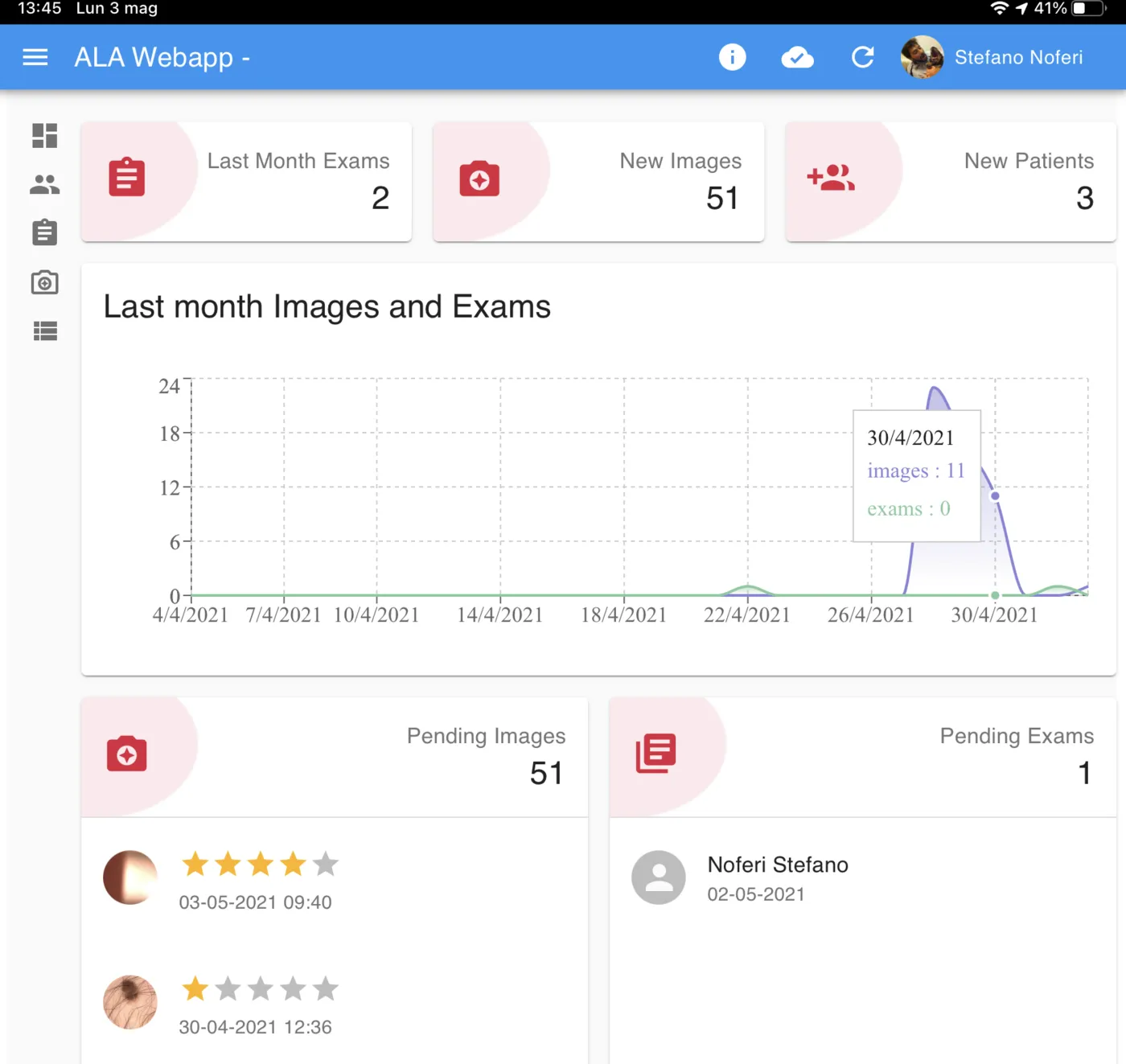 Cruscotto della web app ALA per i clinici: esami e immagini dell'ultimo mese, code di immagini ed esami in attesa di revisione