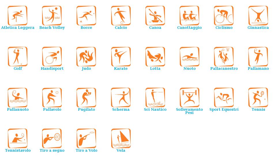 Sporting disciplines Mediterranean Games Pescara 2009