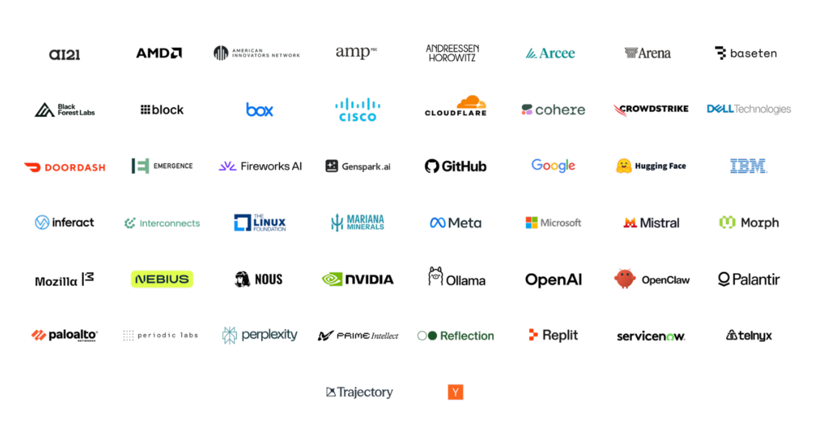 Griglia con una cinquantina di loghi dei firmatari in calce al documento Open Weights and American AI Leadership, da NVIDIA, Meta e Microsoft a Hugging Face, Mistral, Mozilla e Linux Foundation